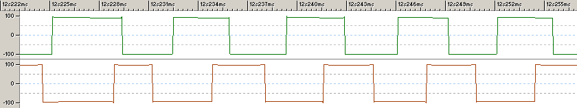 hi_speed_25rps.png, 3,1kB