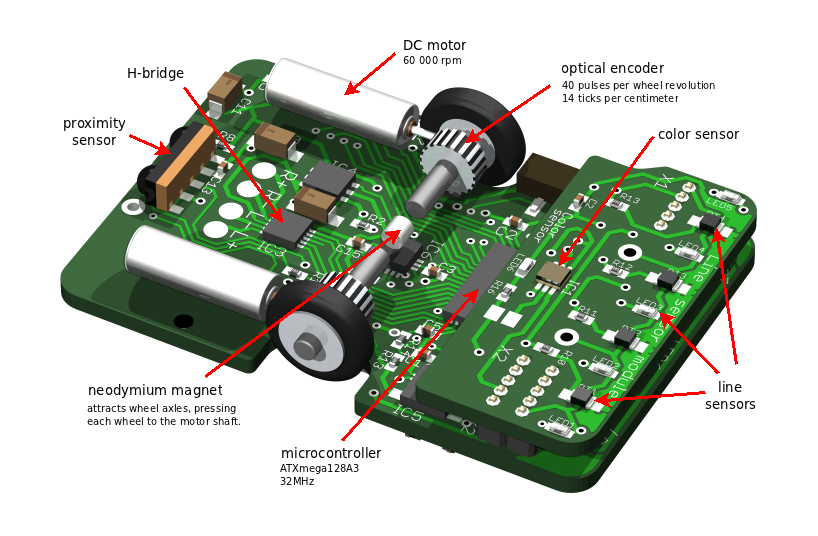 PocketBot 2 bottom view with descriptions