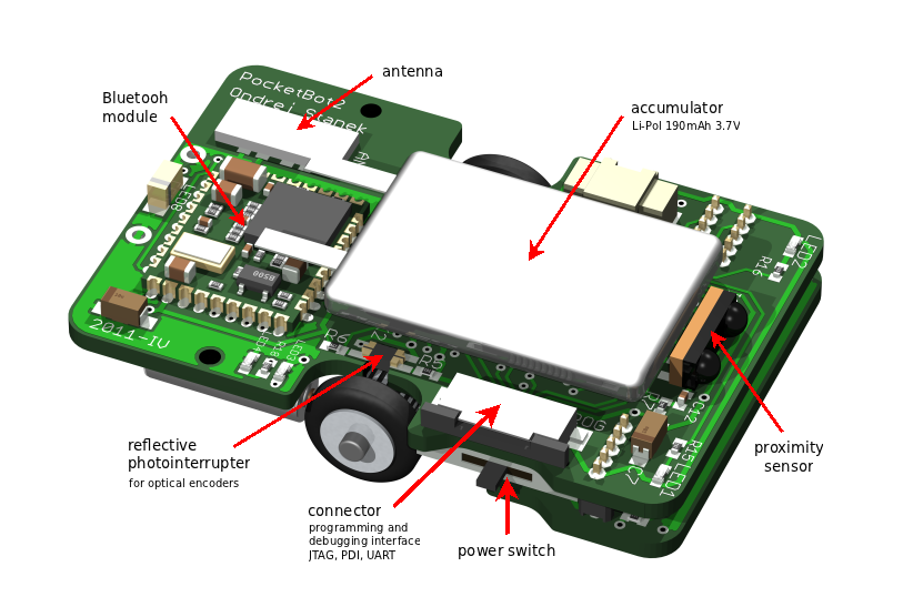 PocketBot 2 top view with descriptions