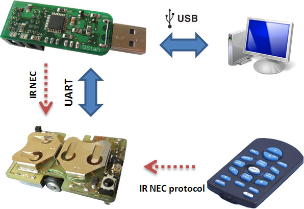 connections2.jpg, 50kB