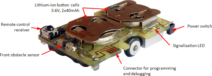 top_view_descr.jpg, 96kB