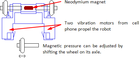 wheelframe_descr.png, 4,2kB